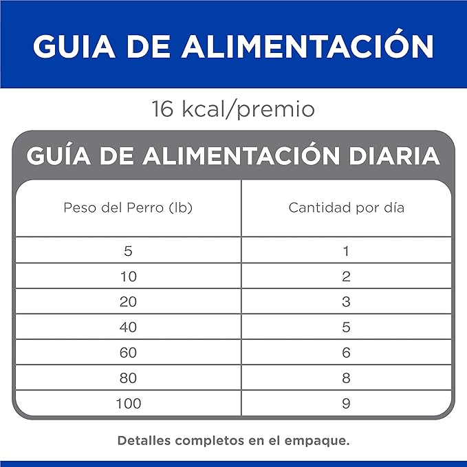 Hills Premios Perro SD Pollo 200gr