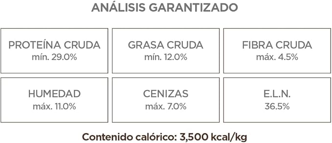 Nupec Alimento Perro Senior Mediana Y Grande